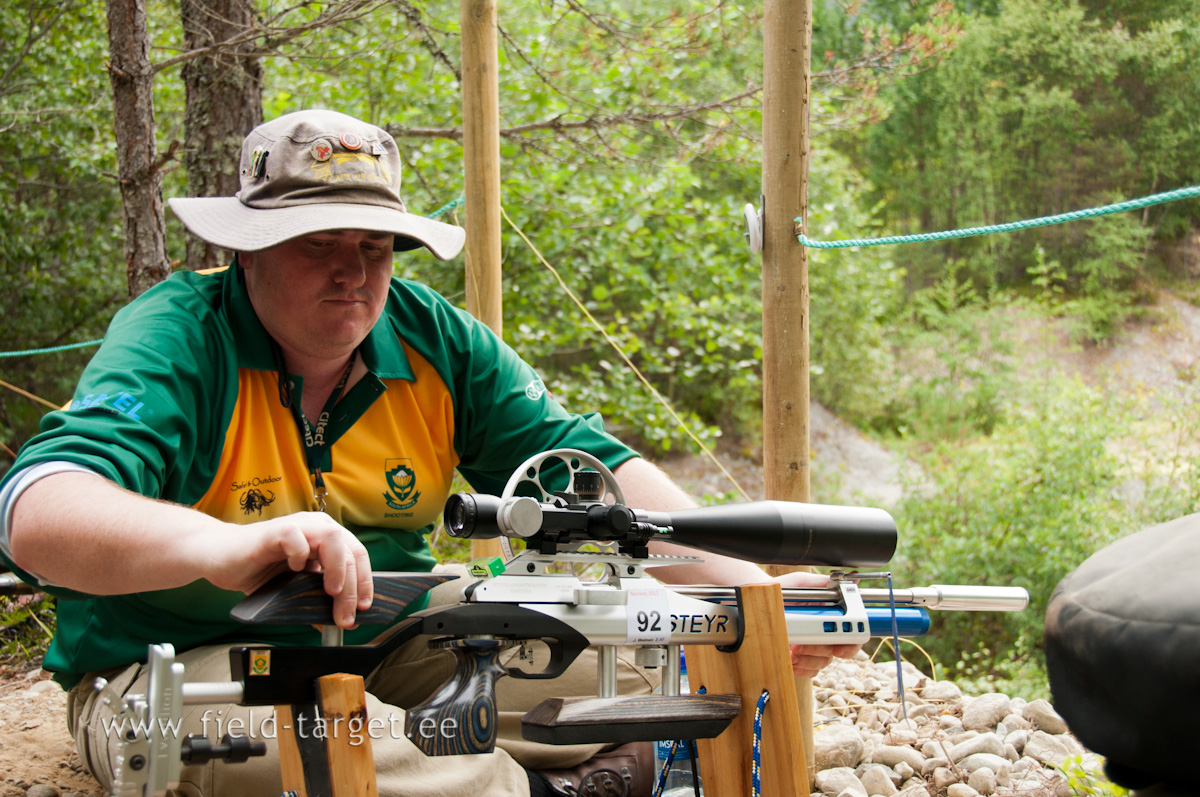 Jannie Welman S.Africa